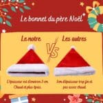 bonnet pere noel comparaison